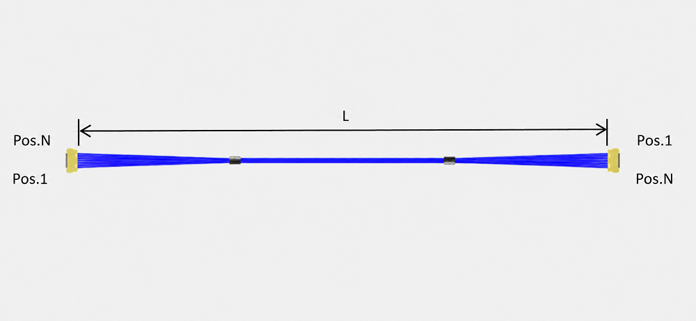 1786503628597574.png I-PEX CABLINE-UY_20854(1-N)极细同轴线束.png