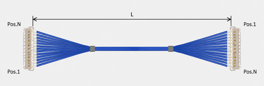1788838391621756.png I-PEX CABLINE-CA II_20680(1-N)极细同轴线束.png
