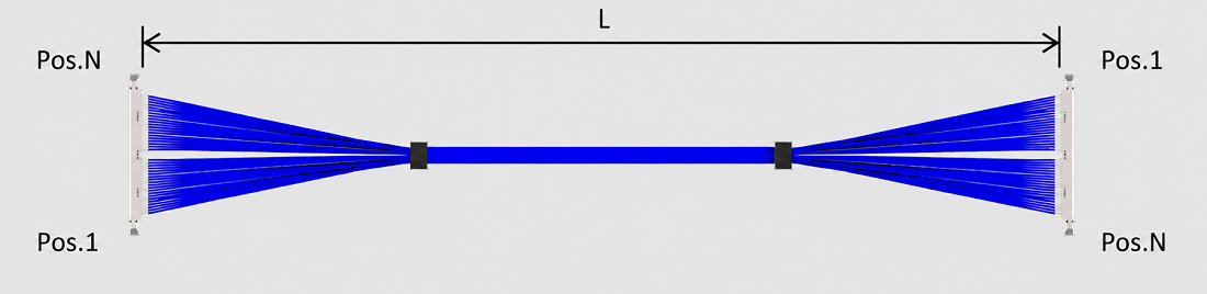 1792648408535916.png I-PEX CABLINE-UA II_20497(1-N)极细同轴线束 - 副本.png